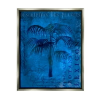 Stupell Tropical Palm Collage Collage Pejzažno slikanje Sivo potamnjeno Framed Art Print Wall Art