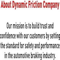 Dynamic 1600-1589-DFC Euro keramičke kočione pločice odgovaraju select: 2012-DODGE GRAND CARAVAN, 2017-CHRYSLER