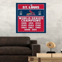 St. Louis Cardinals - Zidni Poster Šampiona, 22.375 34
