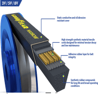 Goodyear 5V uski klinovi zamotani industrijski V-kaiš, 170 vanjski obim